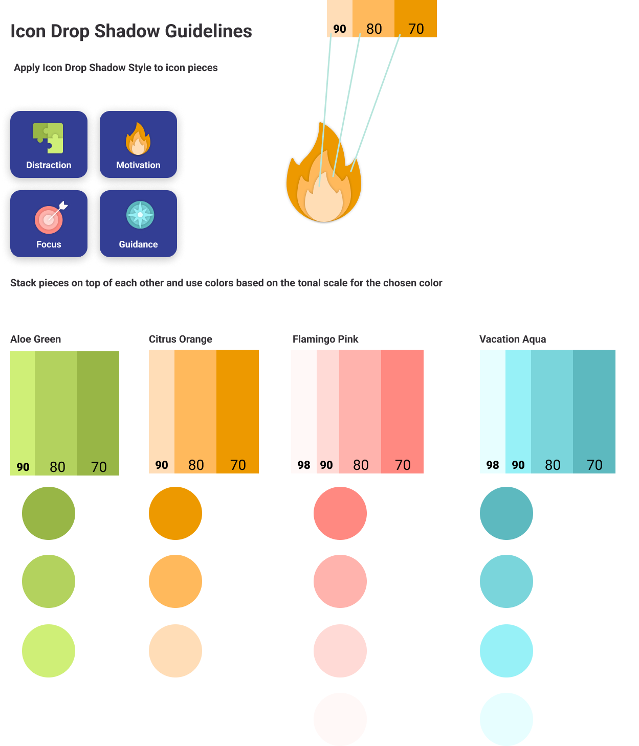 Icon guideline: the four toolkit icons built from stacked pieces in three or four tones each of Aloe Green, Citrus Orange, Flamingo Pink and Vacation Aqua